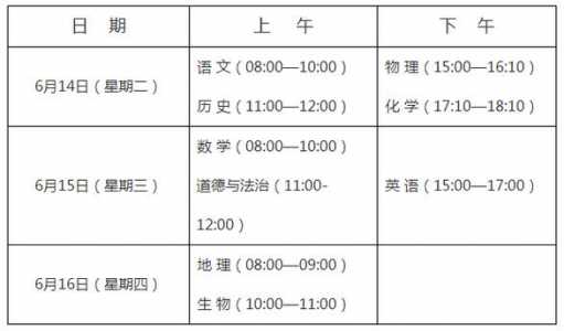 2022年中考是几月几号