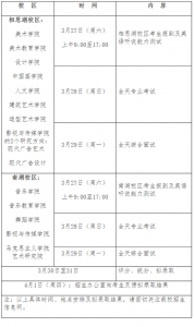 2021研究生复试时间一般在几月?