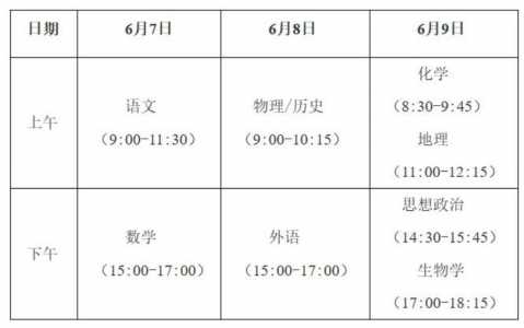 广西高考填志愿时间和截止时间