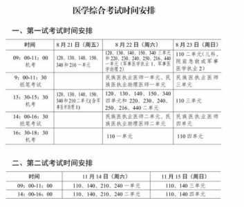 技能考试什么时候结束，技能考试什么时候结束考试