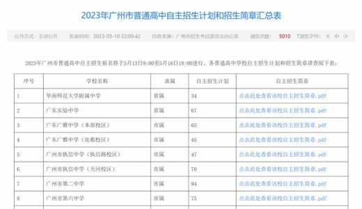 2023年广东省中考政策是如何的?