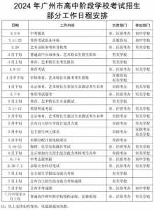 福建中考改革2024最新规定如何?