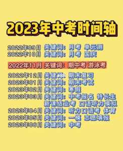 河南2023中考时间表