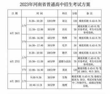 河南中考时间2023年具体时间