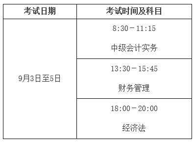 2022年中级会计职称考试什么时候报名呢?