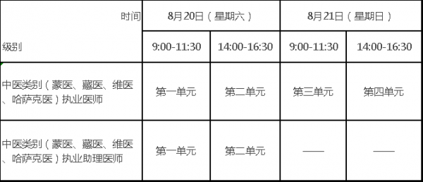 执业医师资格考试技能考试时间