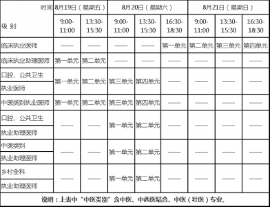 单招技能考试时间