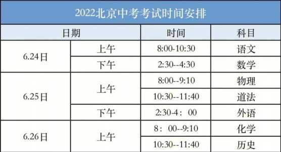 安徽中考考时间2023年时间表