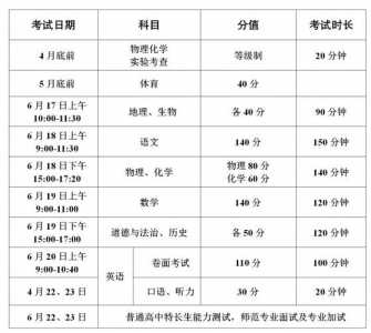 2023年浙江中考是什么时候?