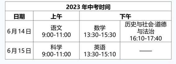 2023年的初中生什么时候中考