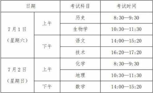 浙江省中考时间2023年时间表