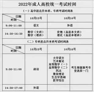 2023年成人自考大专报名时间及考试时间?