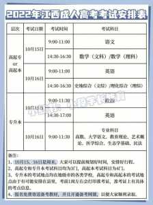 2023成考大专报名时间和考试时间是什么时候?