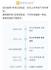 四川省考考点公布时间