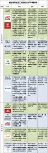 24年四川省考公务员考试时间