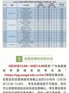 2023春季高考什么时候报志愿