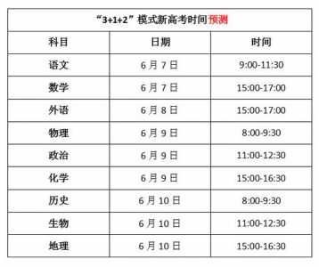 2021年广东高考时间安排