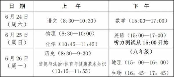 2023年福建中考是几月几号