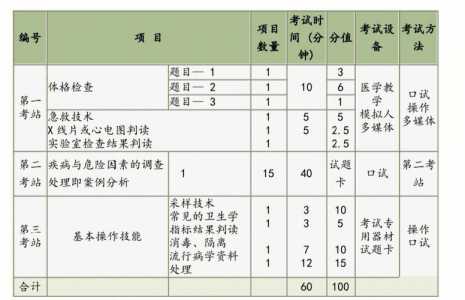 广州计算机一级考试成绩什么时候出来