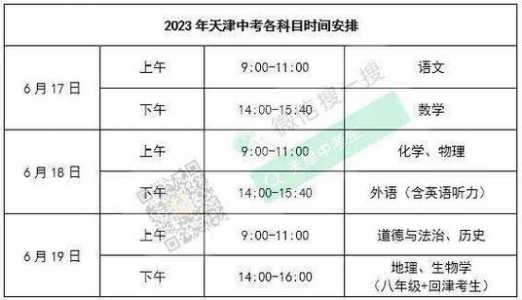 2023天津中考时间是什么时候