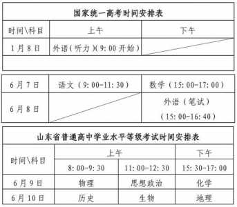 山东高考考试时间安排