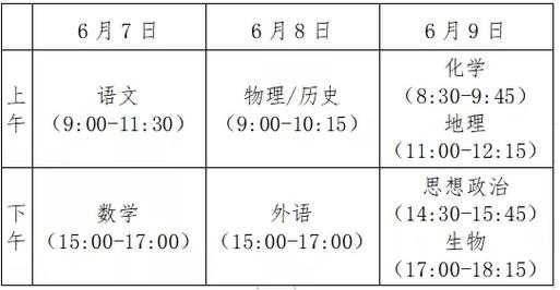 河北高考时间表和安排表