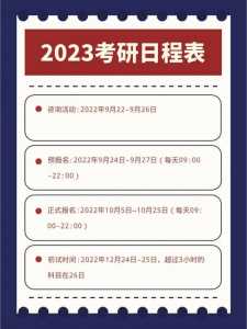 2023年研究生报名及考试时间?