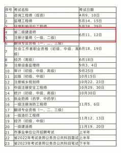 2024年一建报名时间和考试时间