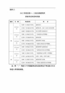 江苏省一建考试时间2022报名