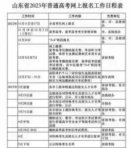 我想问一下2024年山东省高考报名时间