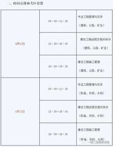 2022年二级建造师考试科目时间安排