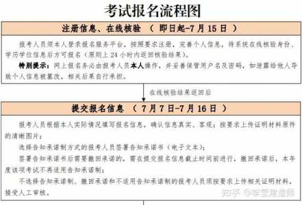 关于2021年一级建造师报名截止时间，2021年一级建造师报名截止时间是多少的信息