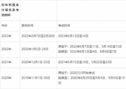 会计报名官方网站入口2024考试时间