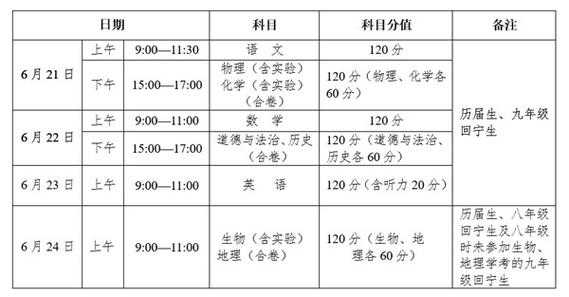 青海2023中考时间