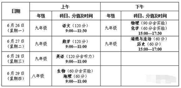 青海省中考时间2022具体时间