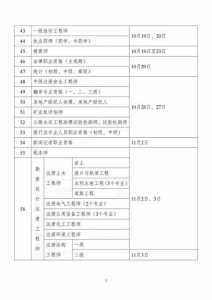 2021年一级建造师报考和考试时间，2021年一级建造师报考和考试时间是多少的简单介绍