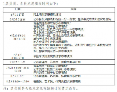 参加2021年普通高考什么时候报名