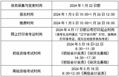 初级会计证报考时间2024