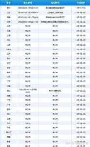 2024年二级建造师什么时候考试