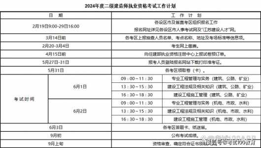 山东省二级建造师报名时间2023年官方网站