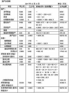 求浙江省会计从业资格考试历年(08.09.10.11年)真题