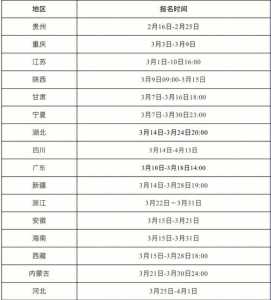 2024年二级建造师什么时候考试