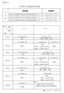 2024年山西中考科目有哪些科目啊??