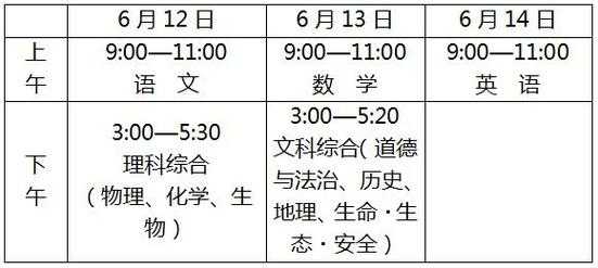 2023中考时间是6月几号开始