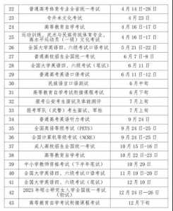 贵州22年高考报名时间，贵州22年高考报名时间表