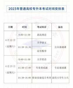 2023年广东春季高考时间