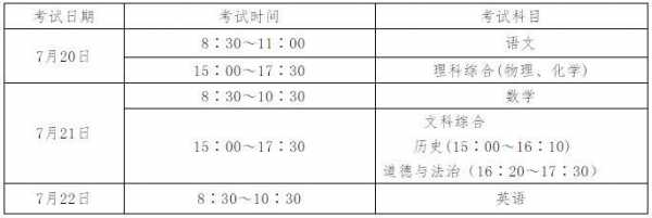 山西晋城中考时间2023年时间表