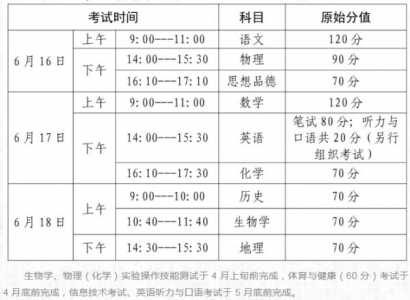 菏泽中考时间2022