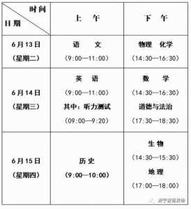 2023菏泽中考时间及考试科目安排