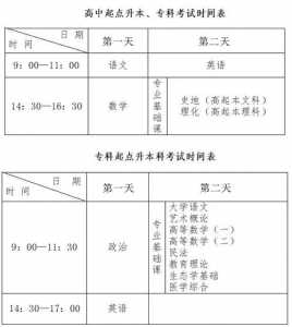 2023年成人自考大专报名时间及考试时间?